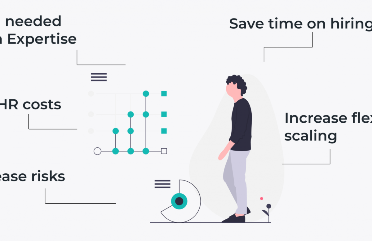 Why Do Companies Outsource Software Development?